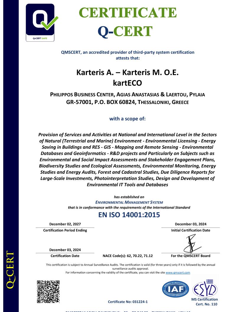 ISO 2015