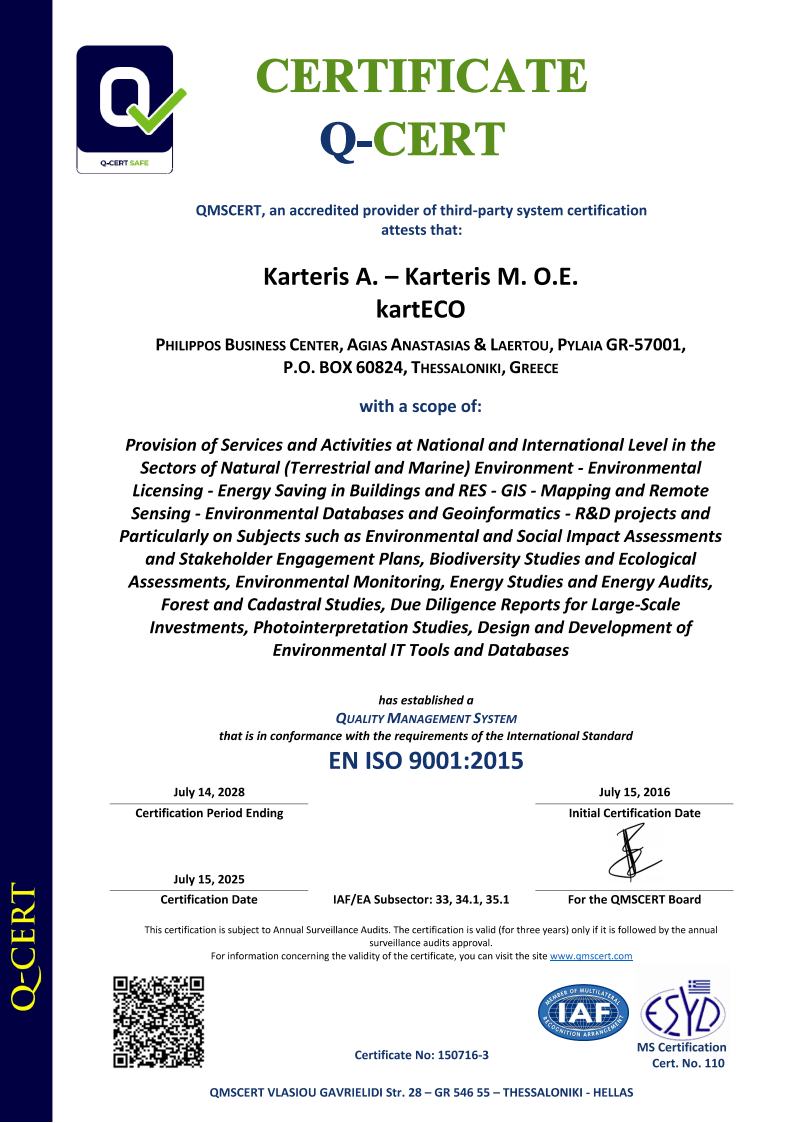 ISO 2015